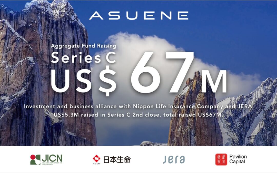 Asuene raises US $5.3 million in Series C 2nd close